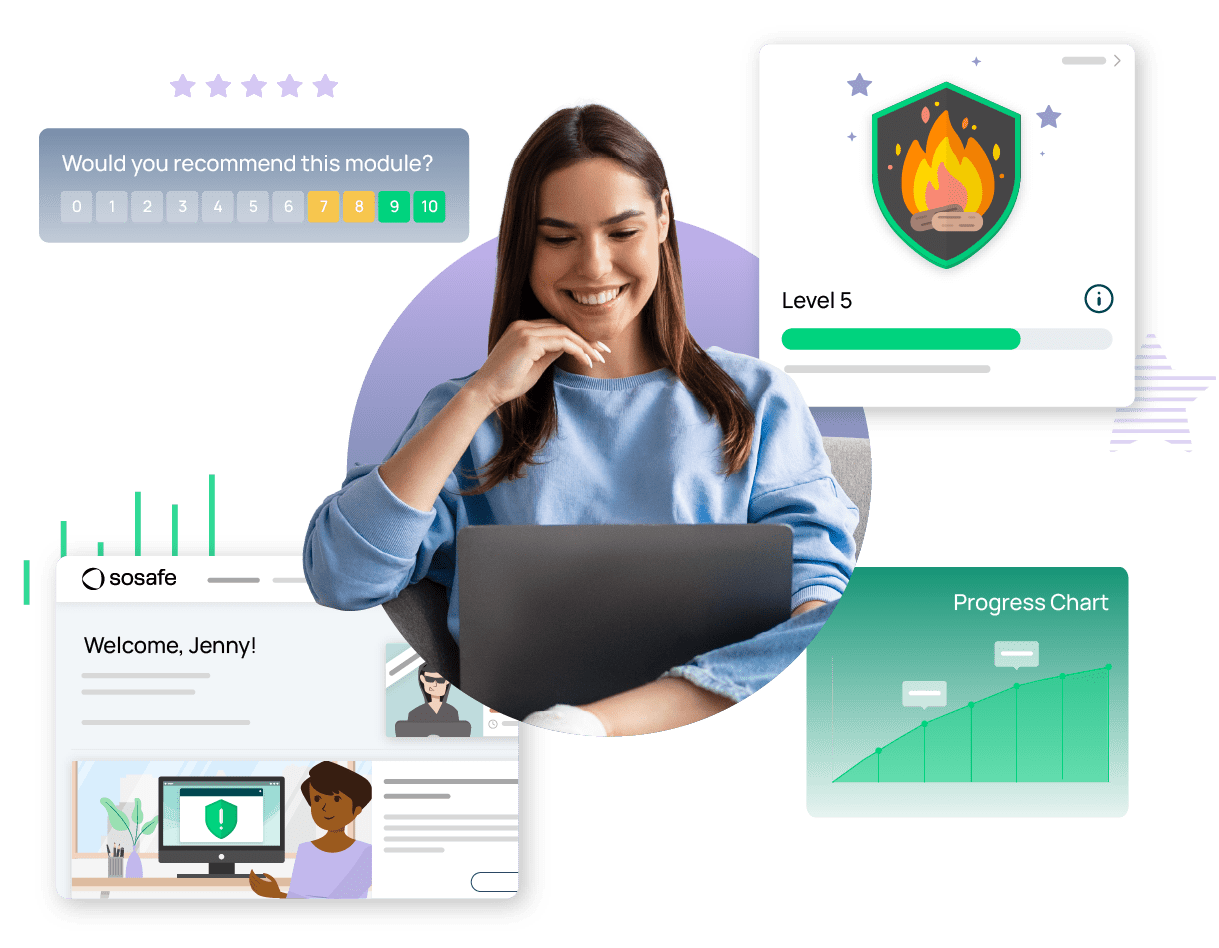Gamified Cyber Security Awareness Training SoSafe Gamified Cyber Security Awareness Training SoSafe