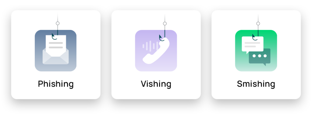  Illustration of phishing, vishing, and smishing and their main channel of attack