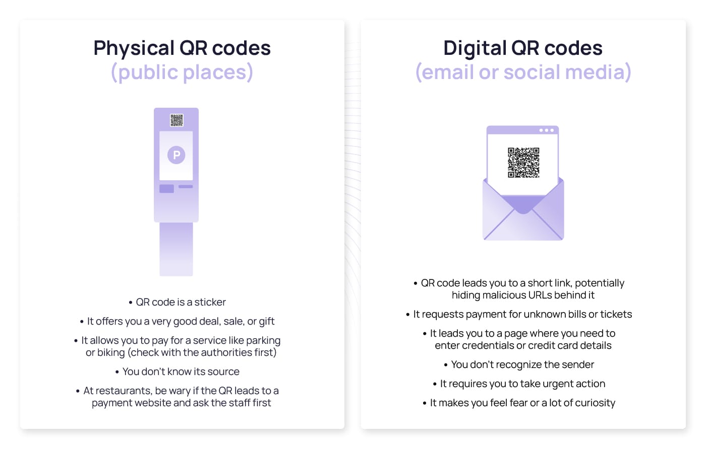 Comparison table showcasing the differences between physical and digital QR phishing attacks