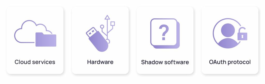 What Is Shadow IT? | Examples & Prevention Tips
