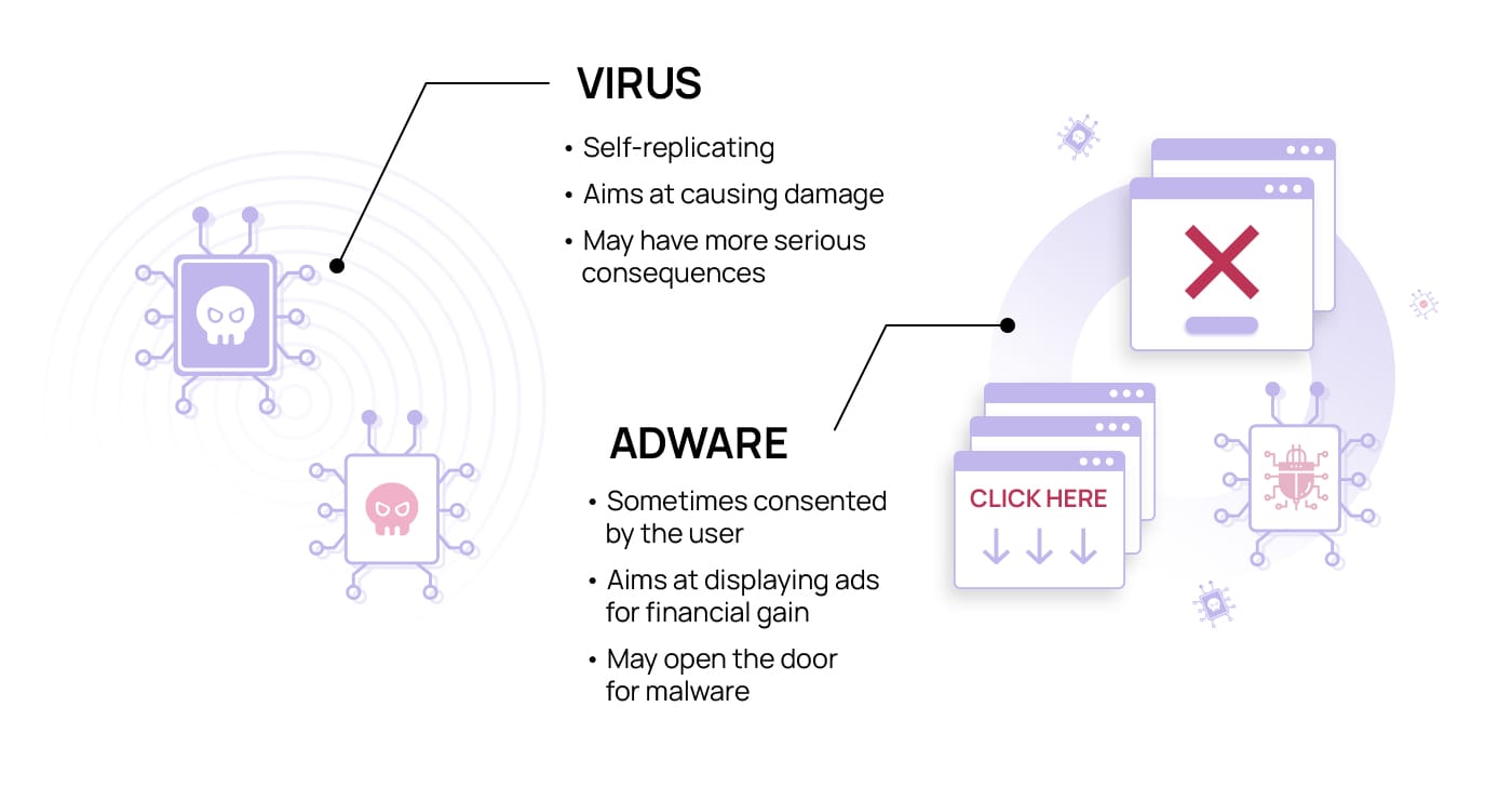 Fonts Determiner Adware - Easy removal steps (updated)