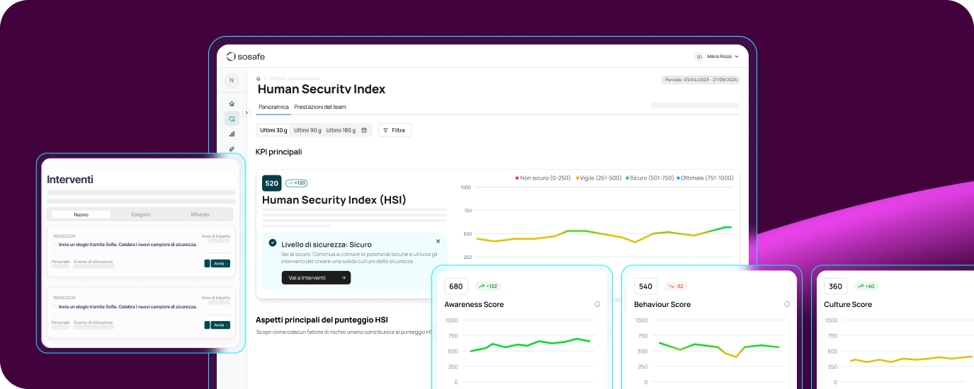 SoSafe Analisi