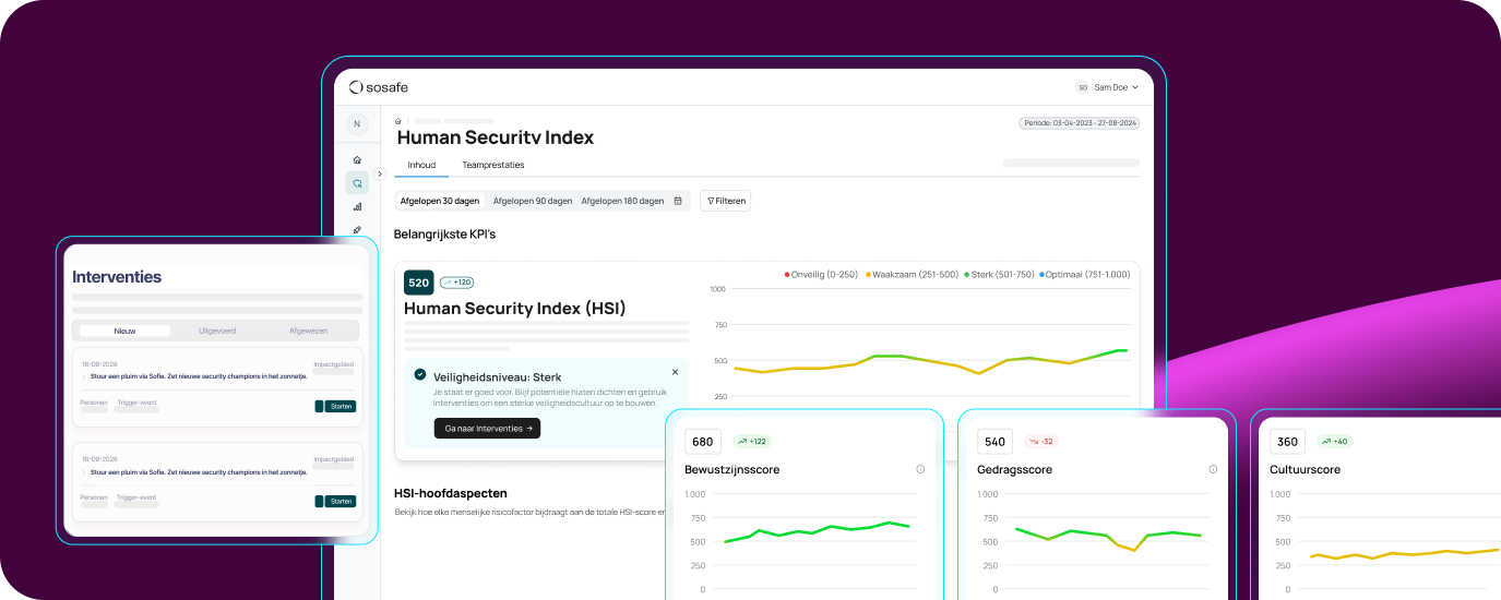 SoSafe analytics